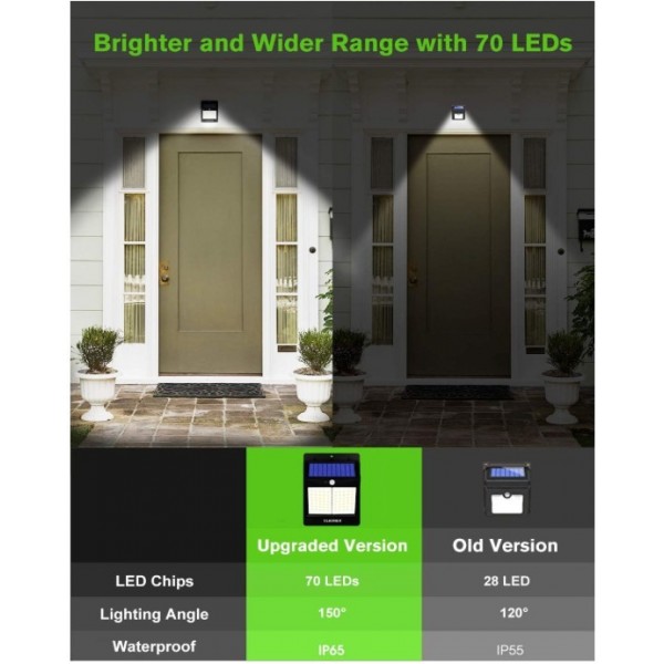 HMCITY 【70 LED/4 Packs】Solar Lights Outdoor, Wireless Solar Motion Sensor Lights IP65 Waterproof Security Solar Wall Lights, with 3 Modes for Front Door, Garden, Yard, Garage-1200 Lumens