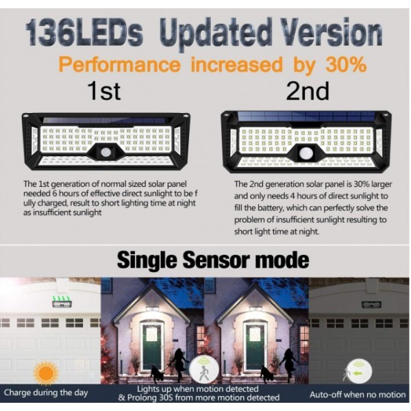  Solar Lights Outdoor, Wireless 136LED Lights of 4 Sides with Wide Lighting Area,Super Bright,Easy Installation ，Waterproof Security Lights for Front Door, Garden, Patio,Yard(2 Pack)